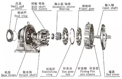 泰興減速機(jī),減速機(jī),泰興減速機(jī)廠,江蘇泰強(qiáng)減速機(jī)有限公司