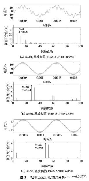泰興減速機(jī),減速機(jī),泰興減速機(jī)廠(chǎng),江蘇泰強(qiáng)減速機(jī)有限公司