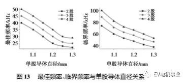 泰興減速機(jī),減速機(jī),泰興減速機(jī)廠(chǎng),江蘇泰強(qiáng)減速機(jī)有限公司