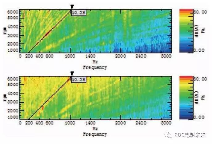 泰興減速機(jī),減速機(jī),泰興減速機(jī)廠,江蘇泰強(qiáng)減速機(jī)有限公司
