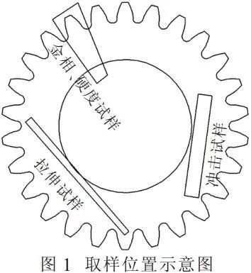 泰興減速機(jī),減速機(jī),泰興減速機(jī)廠,江蘇泰強減速機(jī)有限公司