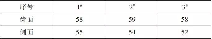 泰興減速機(jī),減速機(jī),泰興減速機(jī)廠,江蘇泰強減速機(jī)有限公司