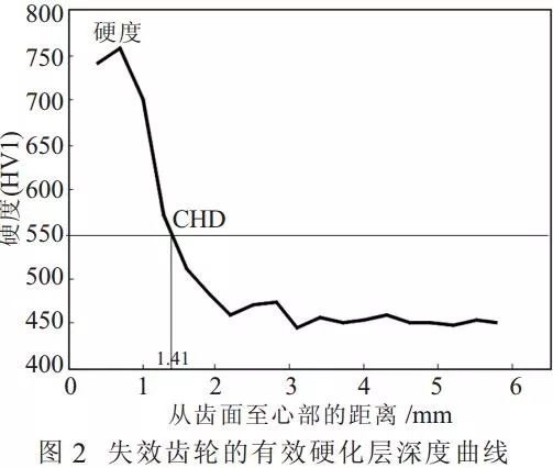 泰興減速機(jī),減速機(jī),泰興減速機(jī)廠,江蘇泰強減速機(jī)有限公司