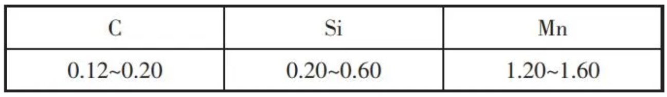 泰興減速機(jī),減速機(jī),泰興減速機(jī)廠,江蘇泰強(qiáng)減速機(jī)有限公司 泰興減速機(jī),減速機(jī),泰興減速機(jī)廠,江蘇泰強(qiáng)減速機(jī)有限公司